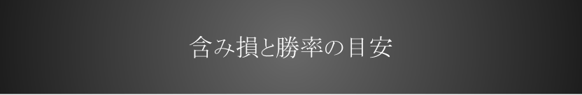 含み損と勝率の目安