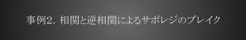 事例２．相関と逆相関によるサポレジのブレイク