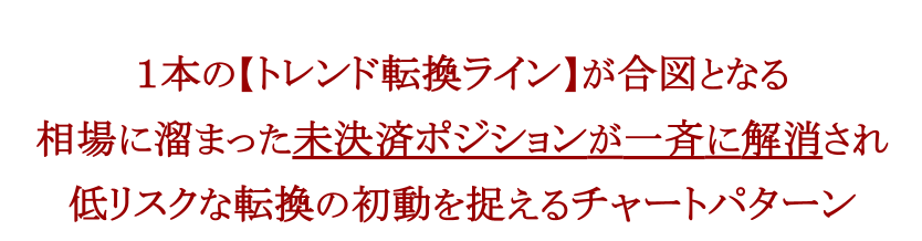 ヘッドコピー