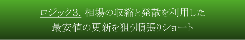 ロジック３．相場の収縮と発散を利用した最安値の更新を狙う順張りショート