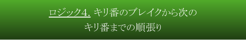 ロジック４．キリ番のブレイクから次のトリプルゼロまでの順張り