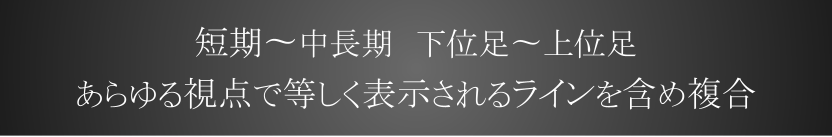 短期〜中長期 下位足〜上位足、あらゆる視点で等しく表示されるラインを含め複合