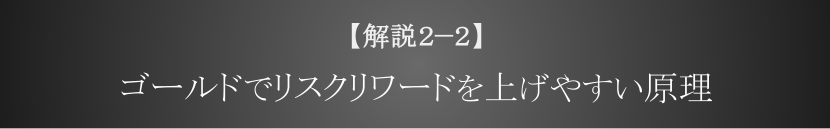 ゴールドでリスクリワードを上げやすい原理