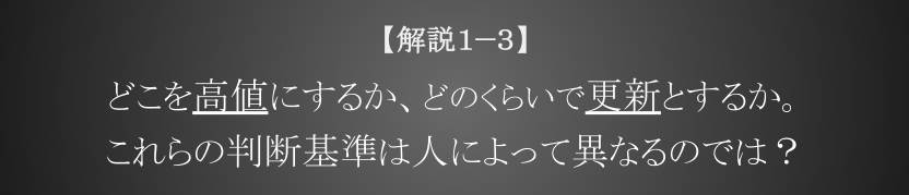 高値、更新、これらの判断基準。その定義はトレーダーによって異なるのでは？