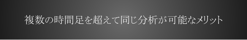 ラインの強み=1本のラインが複数の時間足で等しく描かれる