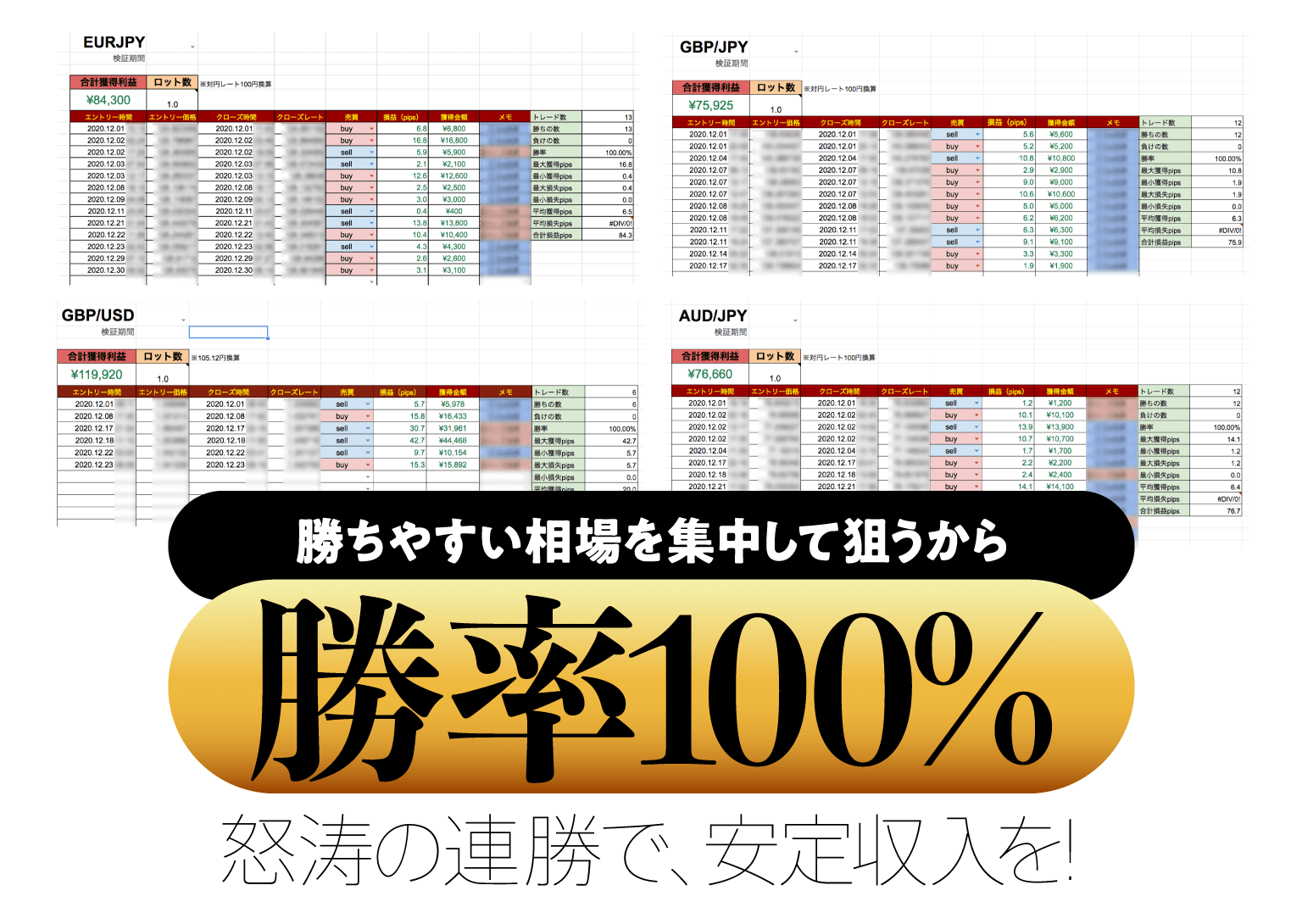 「超」秒速スキャルFX・成功のイデア(鈴木克佳)、勝率１００％？